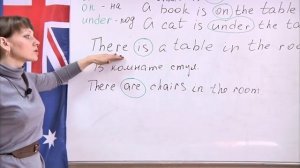 Английский на 5! Урок 9.  Часть 3.  Тема «Предлоги места.  Оборот there is  there are