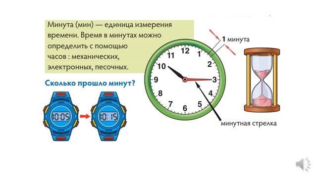 М 1 кл 3 ч ур 70 Минута смотреть онлайн