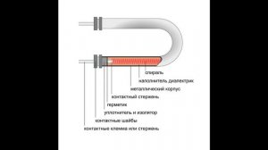 КПД электрических котлов не уменьшается никогда.