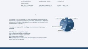 ICO SOMA - социальный рынок на блокчейне Ethereum. Обзор. Бонусы