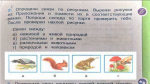 Окружающий мир. Рабочая тетрадь 2 класс 1 часть. ГДЗ стр. 47 №2