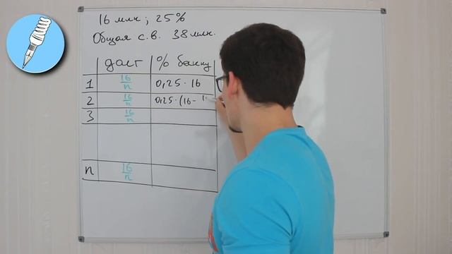 Экономическая задача на дифференцированный платеж из ЕГЭ по математике