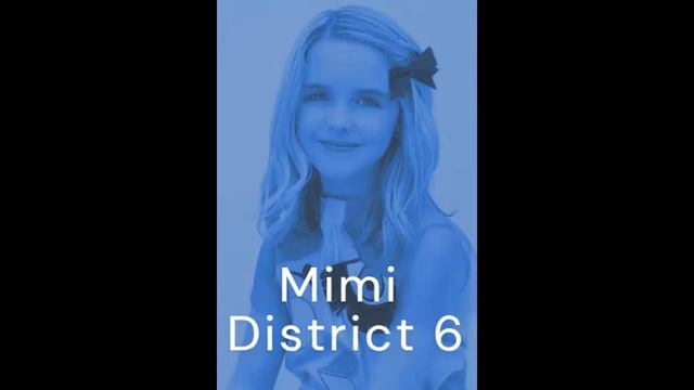 1st Annual Hunger Games Day 2 Fallen DnD Club смотреть онлайн