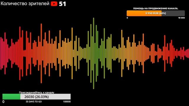 Стрим. На связи Волк Шамана Саха Александра Габышева. смотреть онлайн