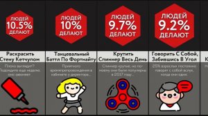 Жуткие Вещи В Школе