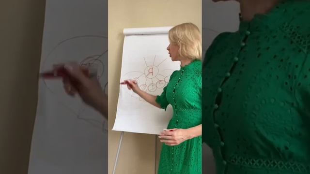 Можно ли изменить судьбу? Будущее многовариантно