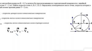 Урок относительность 04 колесо