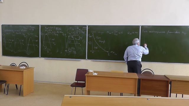 Лекция 19 | Введение в аэродинамику