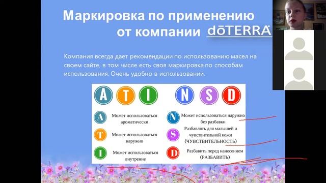 Знакомство с эфирными маслами