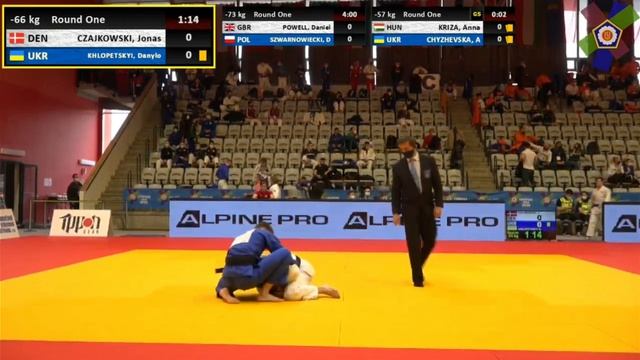 Хлопецкий R1??.??European Judo Open M&W Prague 2021 смотреть онлайн
