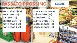 Passato Prossimo – Прошедшее время – Покупки - Итальянский как родной – 30