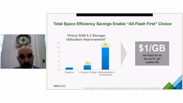 Tecnologie hyperconvergenti e di virtualizzazione storage смотреть онлайн