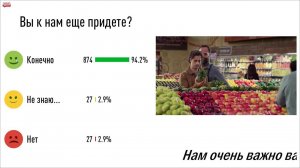 Дисплей Лояльности в составе ПРОК (Продажи Качеством)