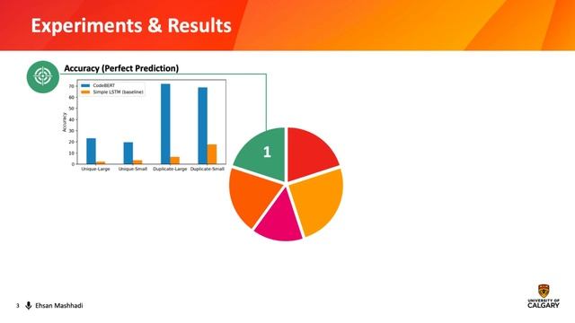 Applying CodeBERT for Automated Program Repair of Java Simple Bugs смотреть онлайн