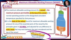 ASME VIII Div.1,The basic principle calculations of Static Head Pressure, MAWP and Design Pressure