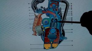 Что такое картерные газы