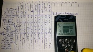 ВСЕ ПРОГРАММЫ XP DEUS (версия 5.21) все настройки поиска Mеталлоискателя ДЕУС Секреты кладоискателя