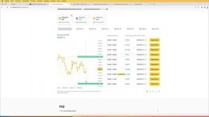 Что такое RANGE BOUND на Binance? #binance