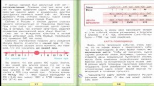 Когда и где? История. Окружающий мир. 4 класс, 1 часть. Учебник А. Плешаков стр. 36-40