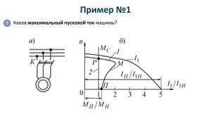 Лабораторный практикум 4: построение вариантов схем соединений обмоток статора асинхронного элект