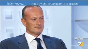 Gian Luca Brambilla 20 settembre 2018 L'aria che tira la7