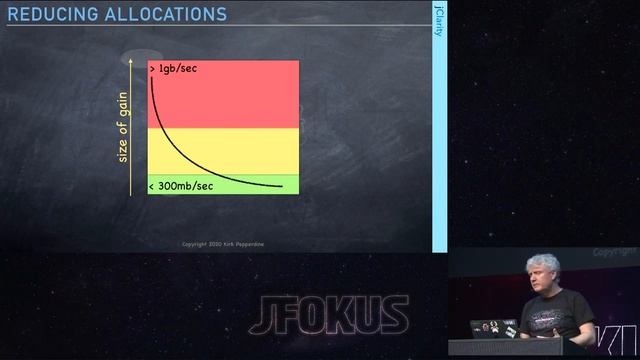 Memory Efficient Java by Kirk Pepperdine смотреть онлайн