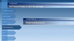 2017 Renault Kadjar vs 2017 Kia Sportage (technical comparison)