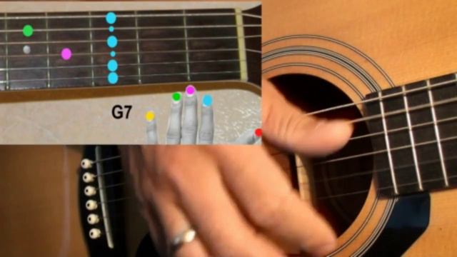 Как играть на гитаре песню 'Suspiros de España' - Вздохи Испании смотреть онлайн