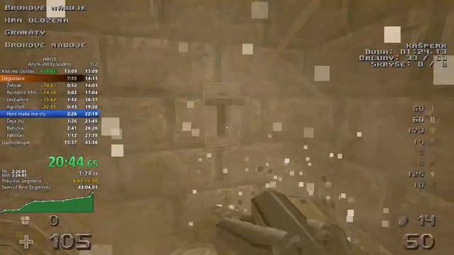 HROT Any% (All Episodes) Speedrun in 41:15.98