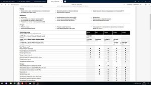 Лада против Киа.Vesta SW Cross,Ceed SW,Vesta SW.сравним универсалы и цены прайс . февраль 2021 года