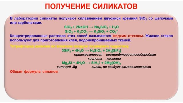№ 243. Неорганическая химия. Тема 30. Кремний и его соединения. Часть 3. Получение силикатов смотреть онлайн
