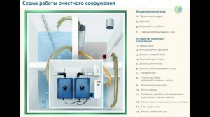 Схема работы Топас #shotrs #топас