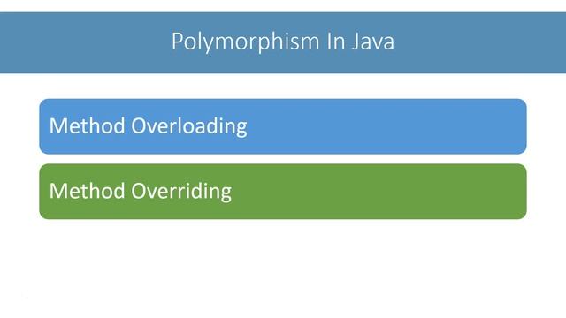 Polymorphism | ICSE Computer Applications | Java & BlueJ
