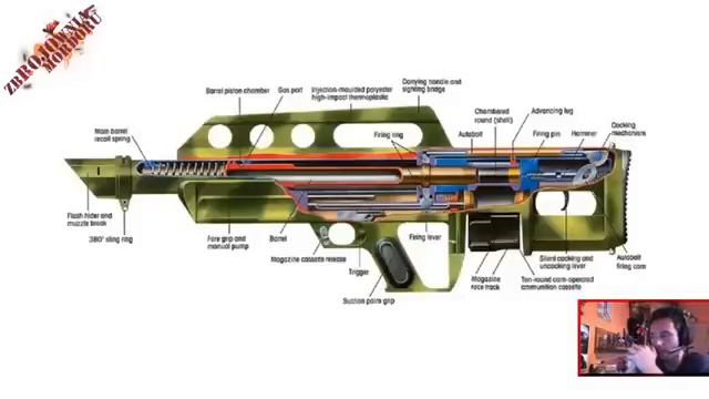 Pancor Jackhammer Zbrojownia Mordoru #5 Program Militarny O Uzbrojeniu) смотреть онлайн