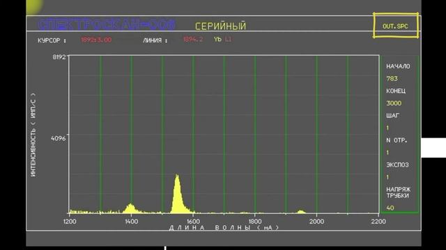 Л/Р Расшифровка рентгенофлуоресцентных спектров смотреть онлайн