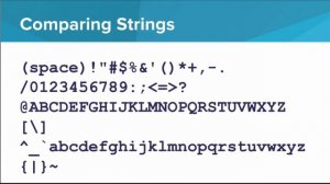 Python- Comparison Operators