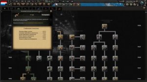 Сравнение рассредоточенной и концентрированной промышленности в hoi4.