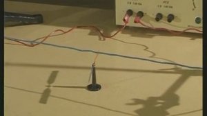 Опыты по физике. Действие тока: химическое; магнитное; тепловое