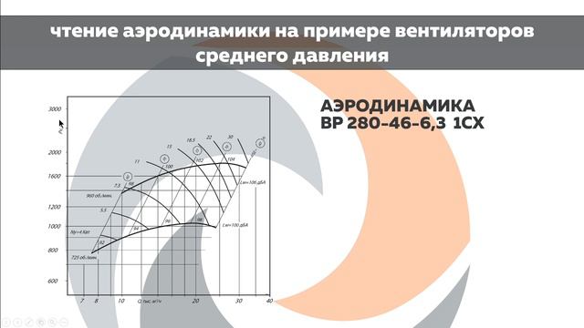 Семинар 2