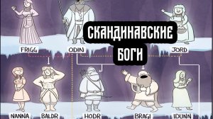 Скандинавские боги #руны #скандинавскаямифология