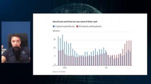 Банкопад, потолок гос долга, нефтяной сектор, JP Morgan, TLT, DBS, Китай - Будни Уолл стрит #97