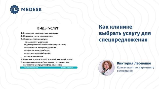 Медицинская информационная система | МИС Medesk | Управление клиникой