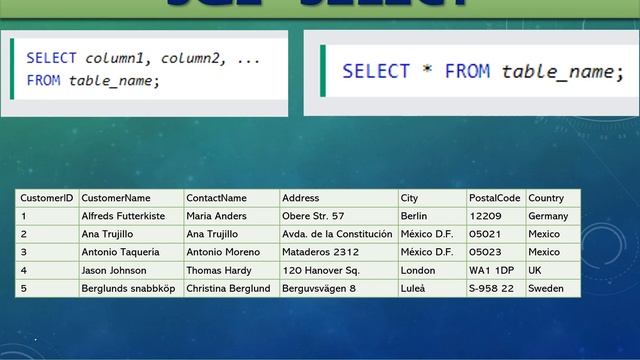 SQL in 60 mins - SELECT Syntax   When to use SQL