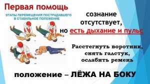 Первая помощь при инфаркте видео-урок ГУЗ СОЦМП