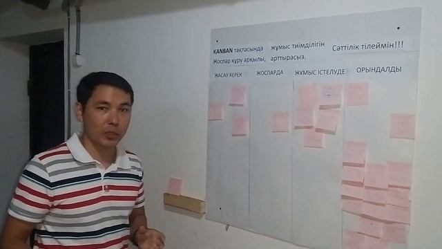 Внедрение бережливого производства в работе клининговой компании