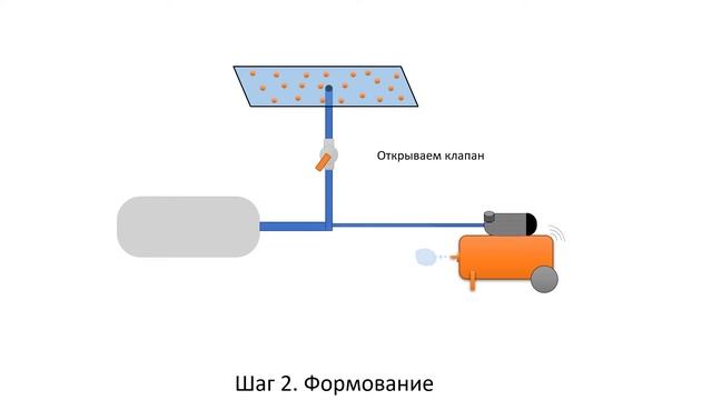 Термоформовка (вакуумная система)