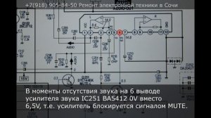 Телевизор Sony KV-2185MTJ шасси G3E пропадает звук