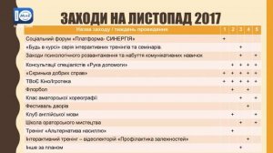 Об'єктив. Презентація проекту «Сонце світить всім». 20.11.2017