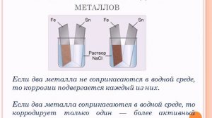 9 класс. Химия. Коррозия металлов