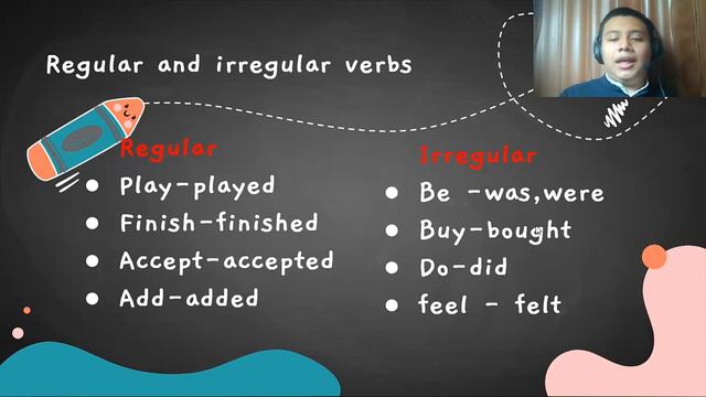 C21 - Simple past tense ( elementary and middle school students ) смотреть онлайн
